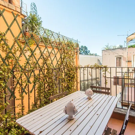 Rsh Spanish Steps Luxury ローマ