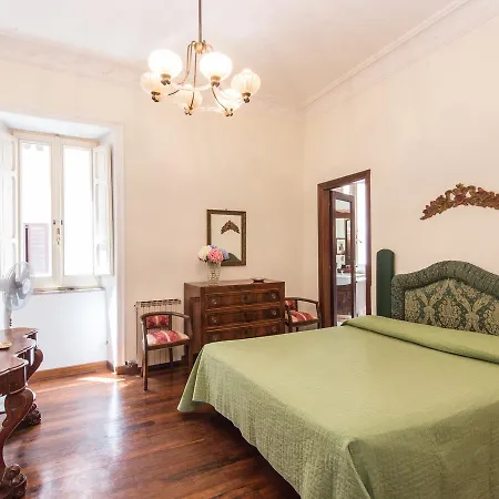 Apartmán Rsh Spanish Steps Luxury *