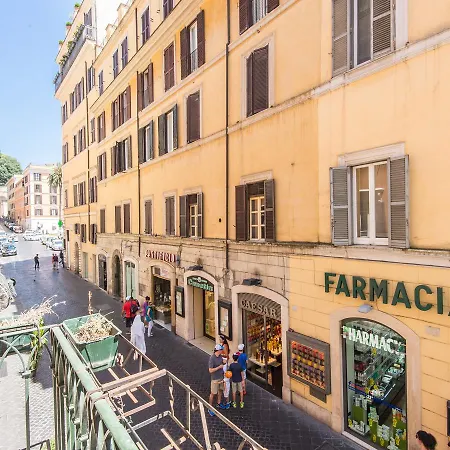 Rsh Spanish Steps Luxury Apartmán Řím